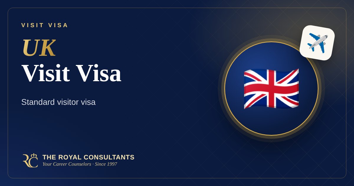 UK visit visa from Pakistan
